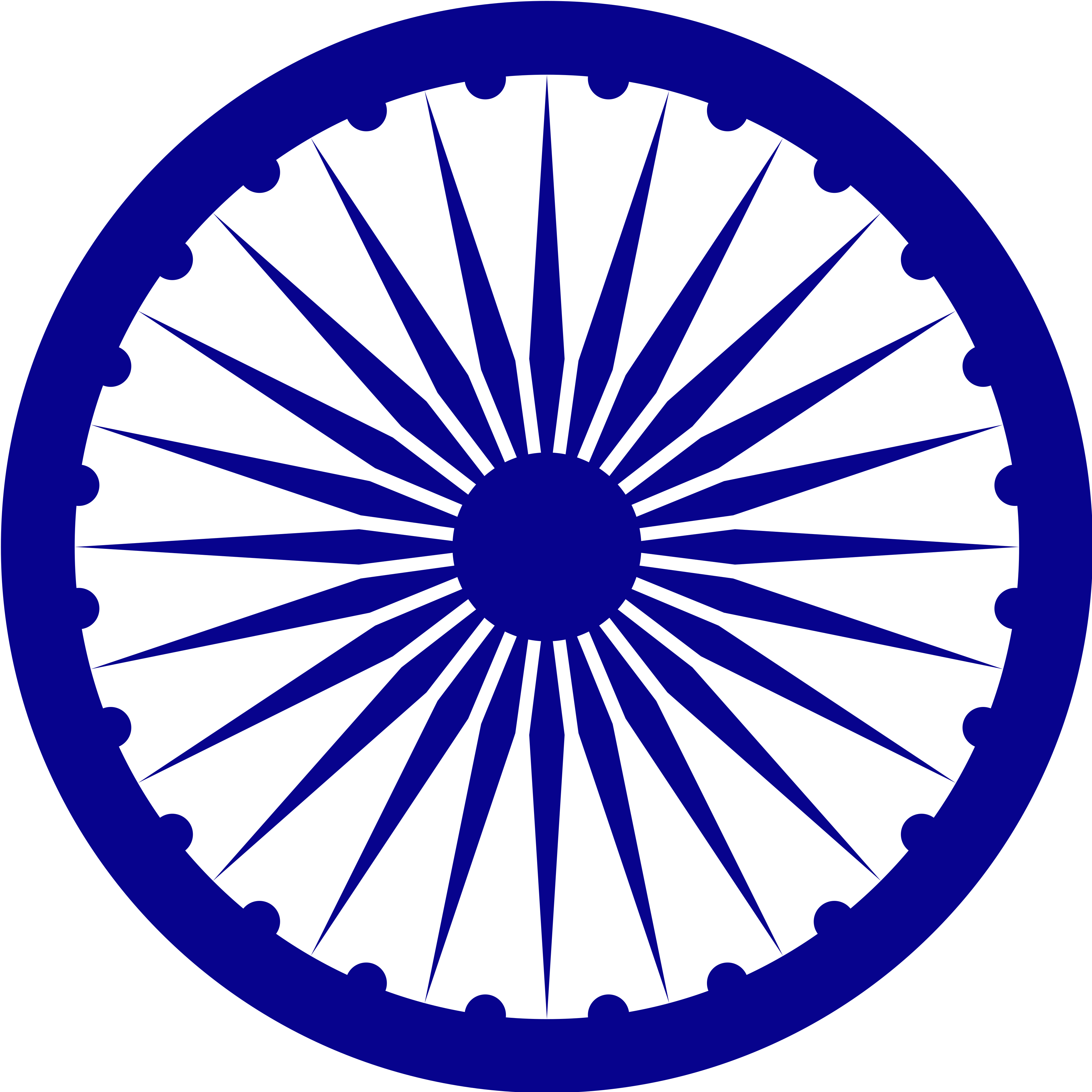 Ashoka Chakra