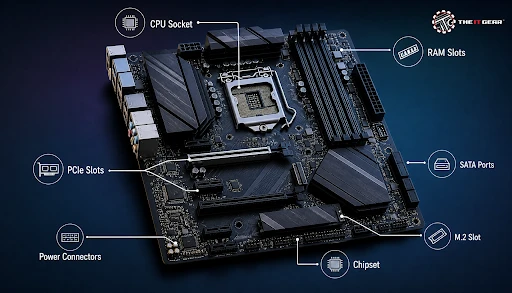 Motherboard Specifications: A Guide for Every PC Builder