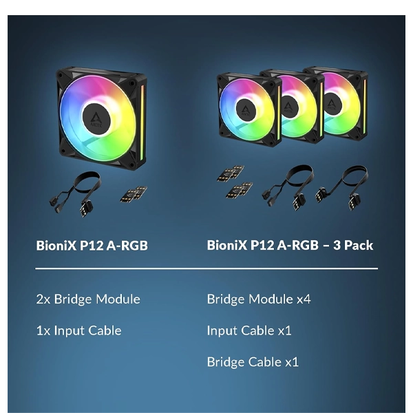 Arctic BioniX P12 A-RGB 3-Pack 120mm PWM Case Fan image 4