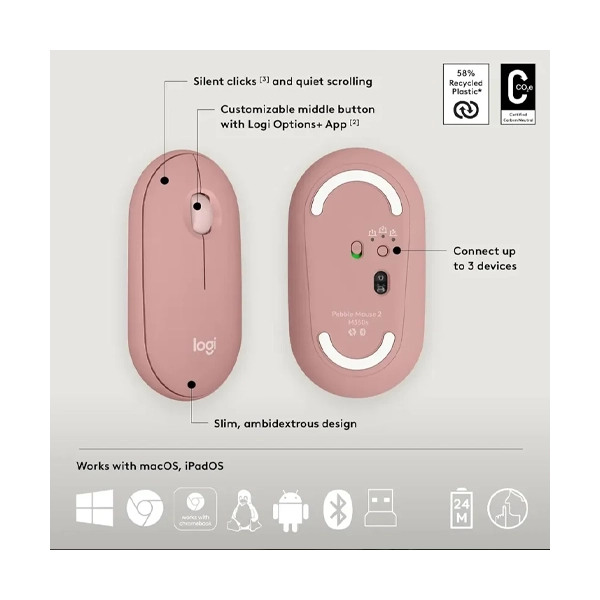 Logitech Pebble 2 Wireless Rose Keyboard and Mouse Combo image 2