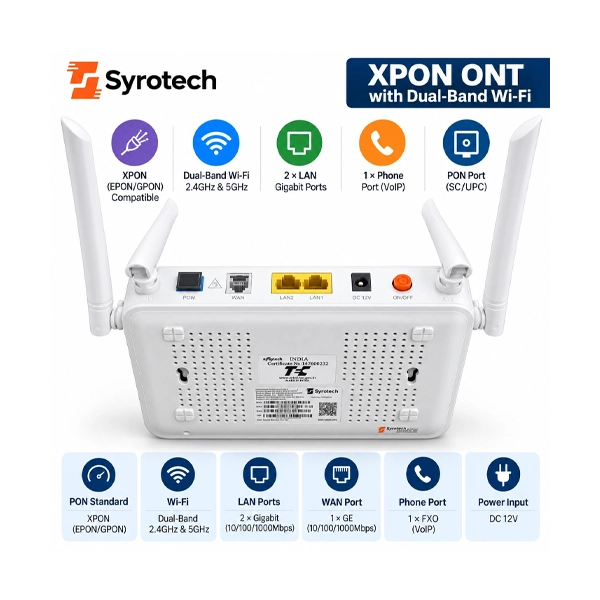 Syrotech SY-GPON-2010-WADONT Dual Band XPON ONT Wireless Router image 3