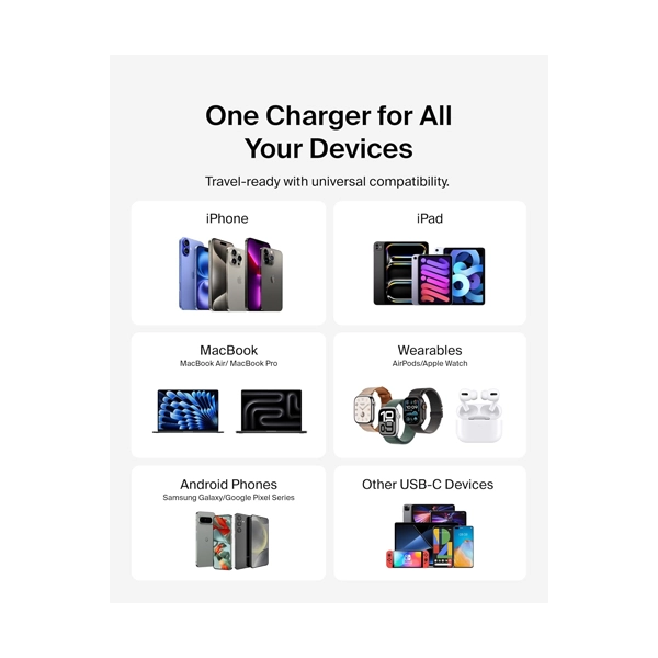 Belkin 140W 4-Port USB -C GaN Wall Charger image 3